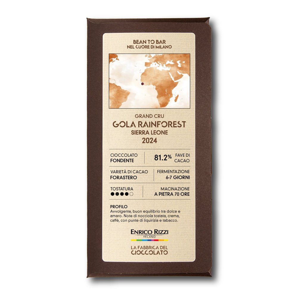 Gola Rainforest 81.2% - Sierra Leone