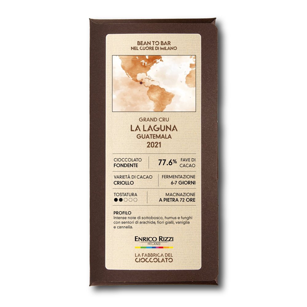 La Laguna 77.6% - Guatemala
